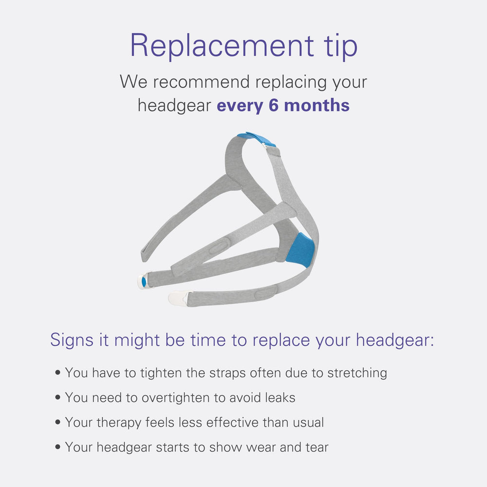 ResMed AirFit N30 headgear focuses on comfort during nightly use.