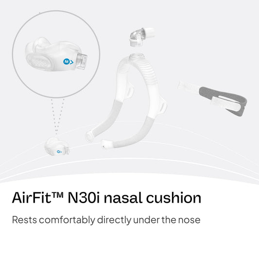 ResMed AirFit N30i cushion under-nose view for natural breathing support