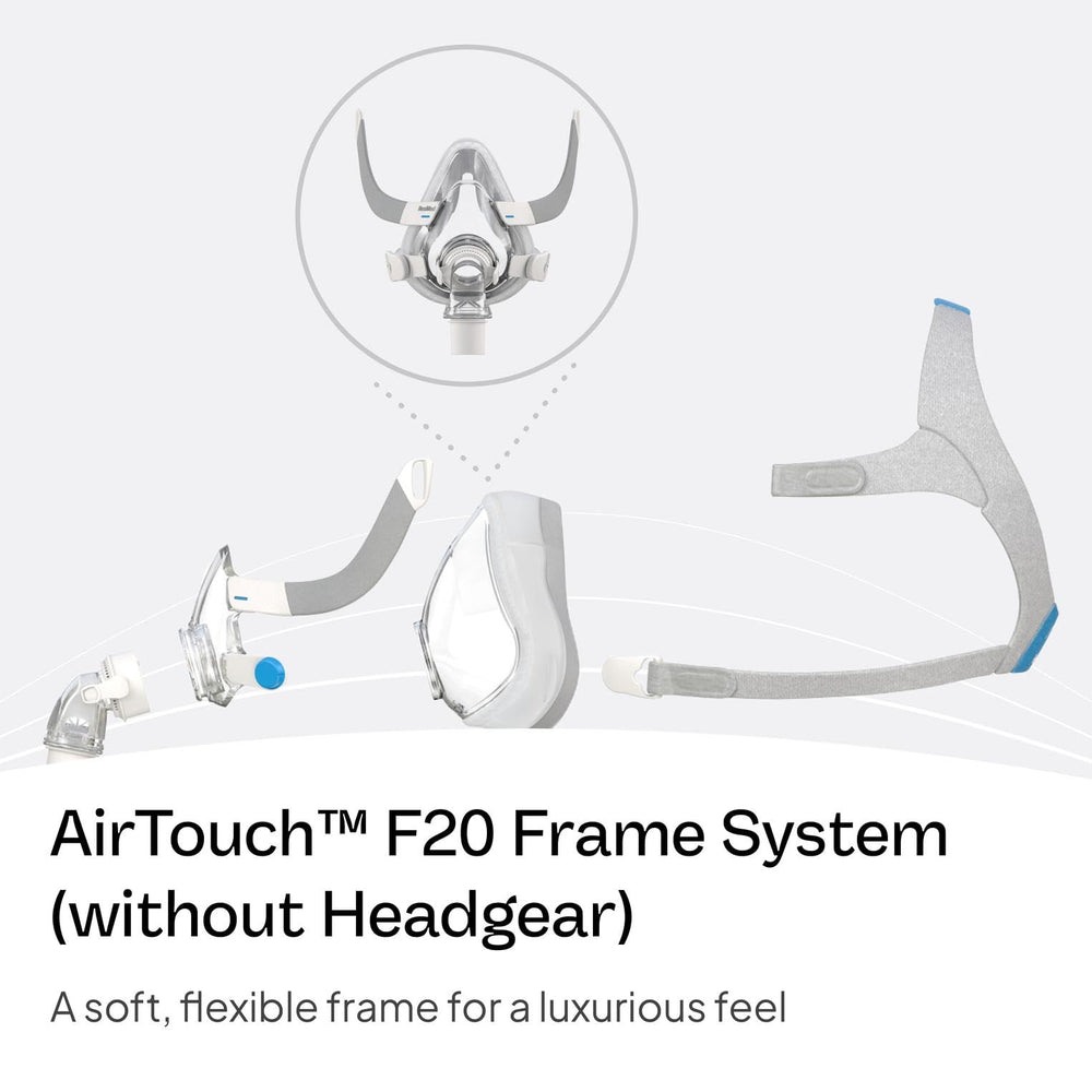ResMed AirTouch F20 memory foam cushion reduces skin contact irritation.