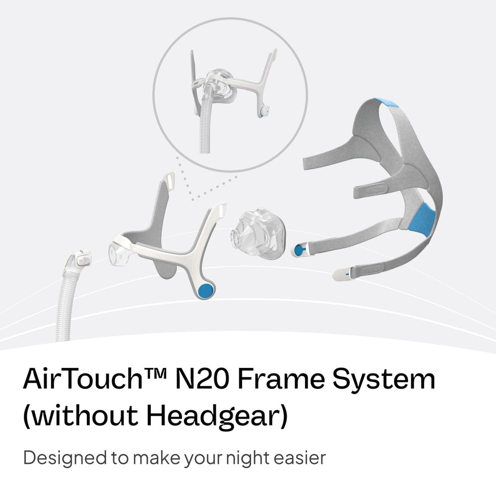 ResMed AirTouch N20 magnetic clips enable quick mask fitting and removal.