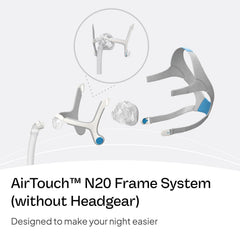 ResMed AirTouch N20 magnetic clips enable quick mask fitting and removal.