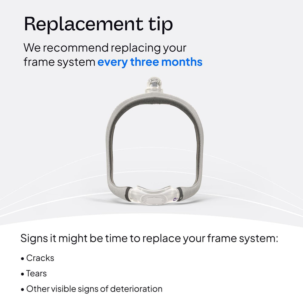 ResMed AirTouch N30i frame being worn to illustrate comfortable fit