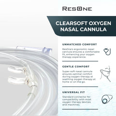 Crush-resistant tubing from ResOne for reliable oxygen delivery during daily activities.