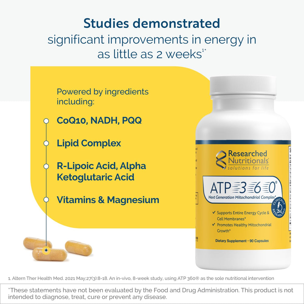 Dosage chart illustrating daily serving options for ATP 360.