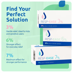 Resp-Ease 6% saline ampoules pack showing individual 4ml dose for mess-free use.