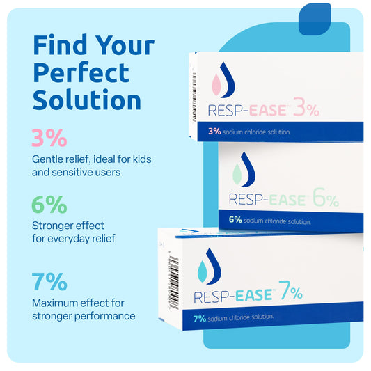 Resp-Ease 7% saline ampoules pack for mess-free, single-use hydration.