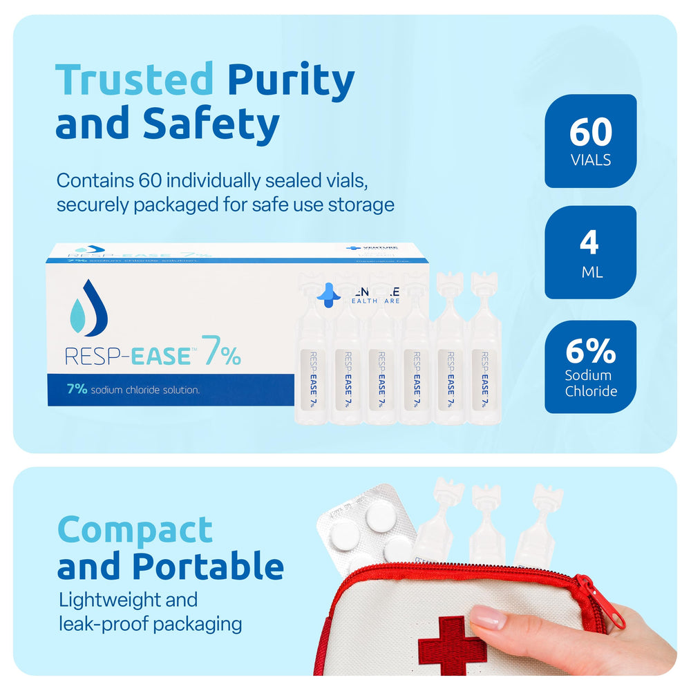 Resp-Ease saline close-up emphasizes pure water and sea-salt formula.