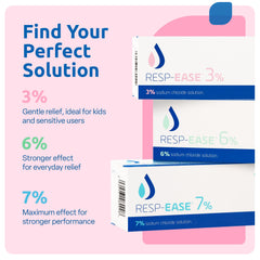 Resp-Ease saline supports daily nasal care in a convenient, portable format