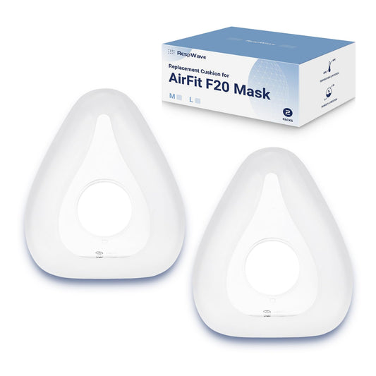 RespWave 2-pack full face cushions show AirFit F20 compatibility for a secure seal.