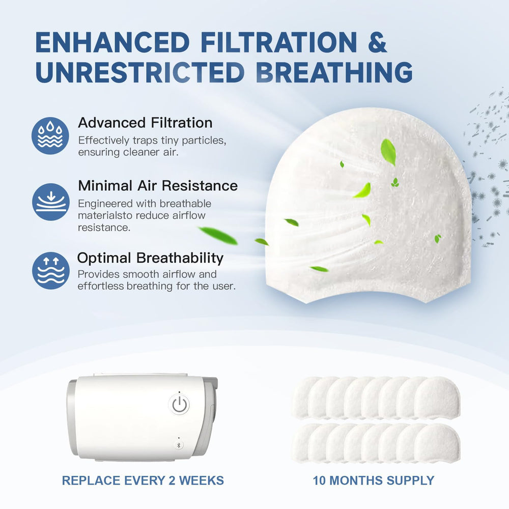 RespWave interior surface promotes smooth airflow for comfort.