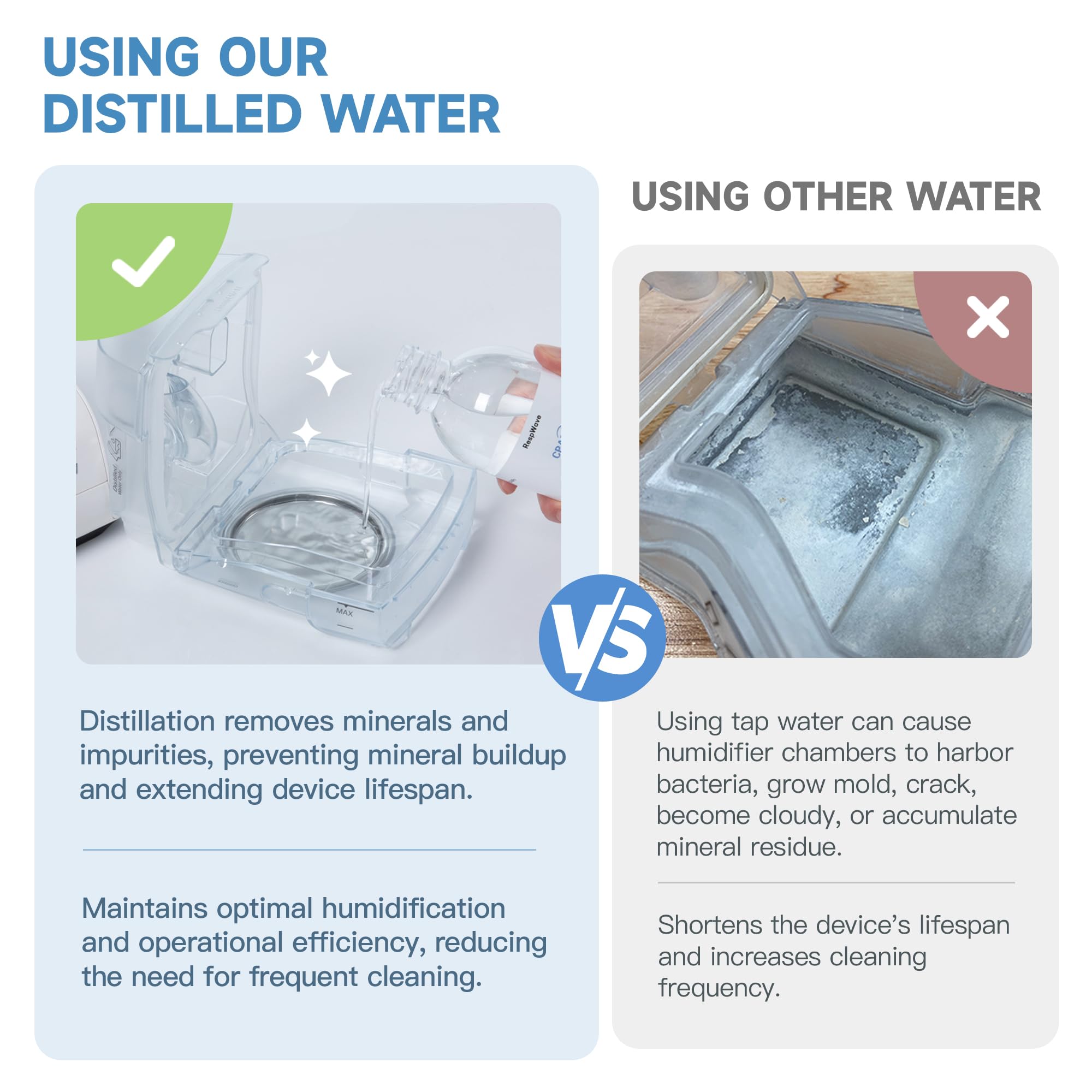 RespWave BPA-free bottle supports CPAP safety and recycling.