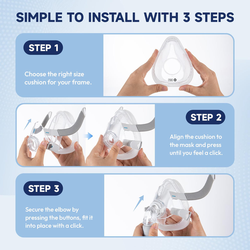 RespWave replacement cushions fit the original frame precisely.