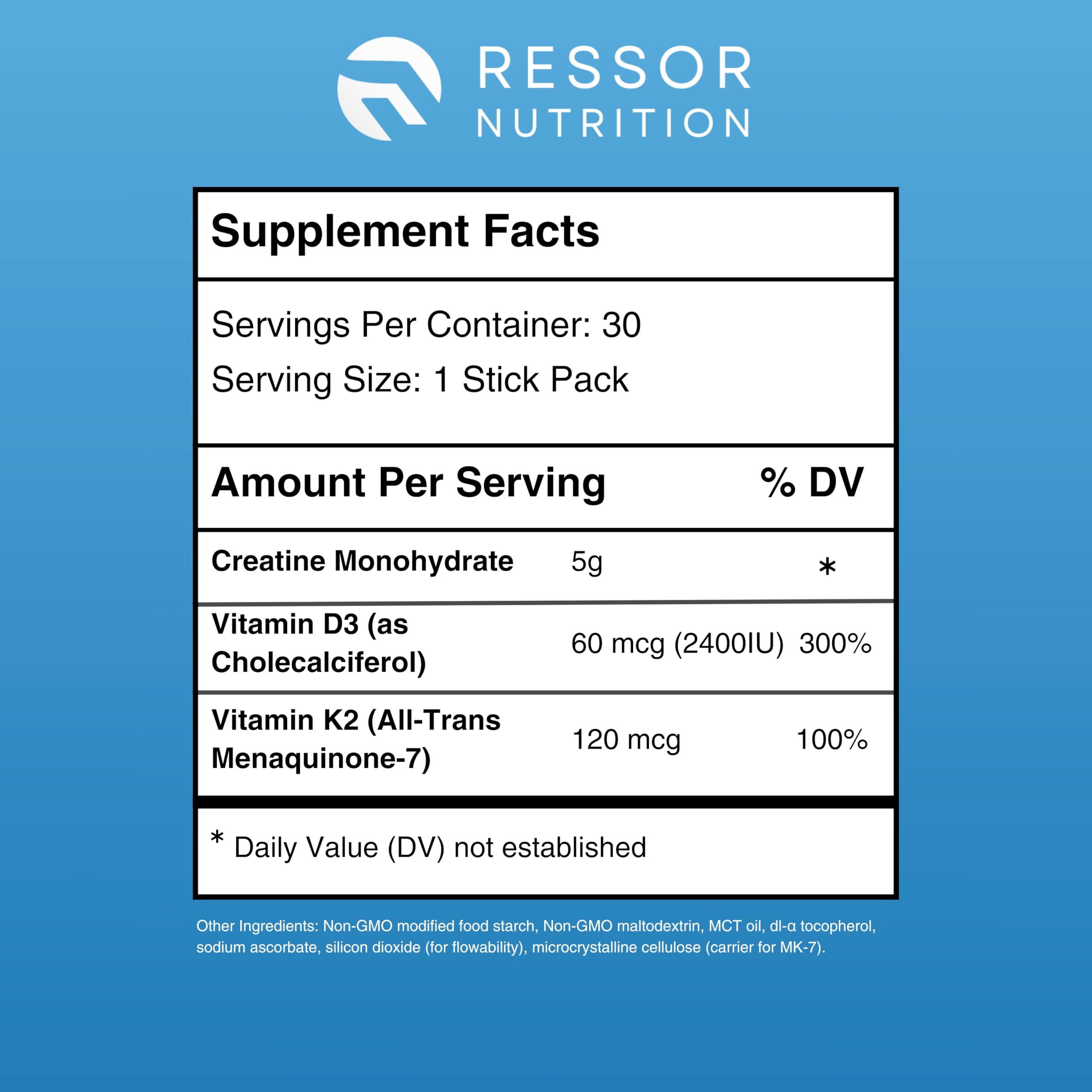 Ressor ingredients list closeup featuring creatine monohydrate with vitamins.