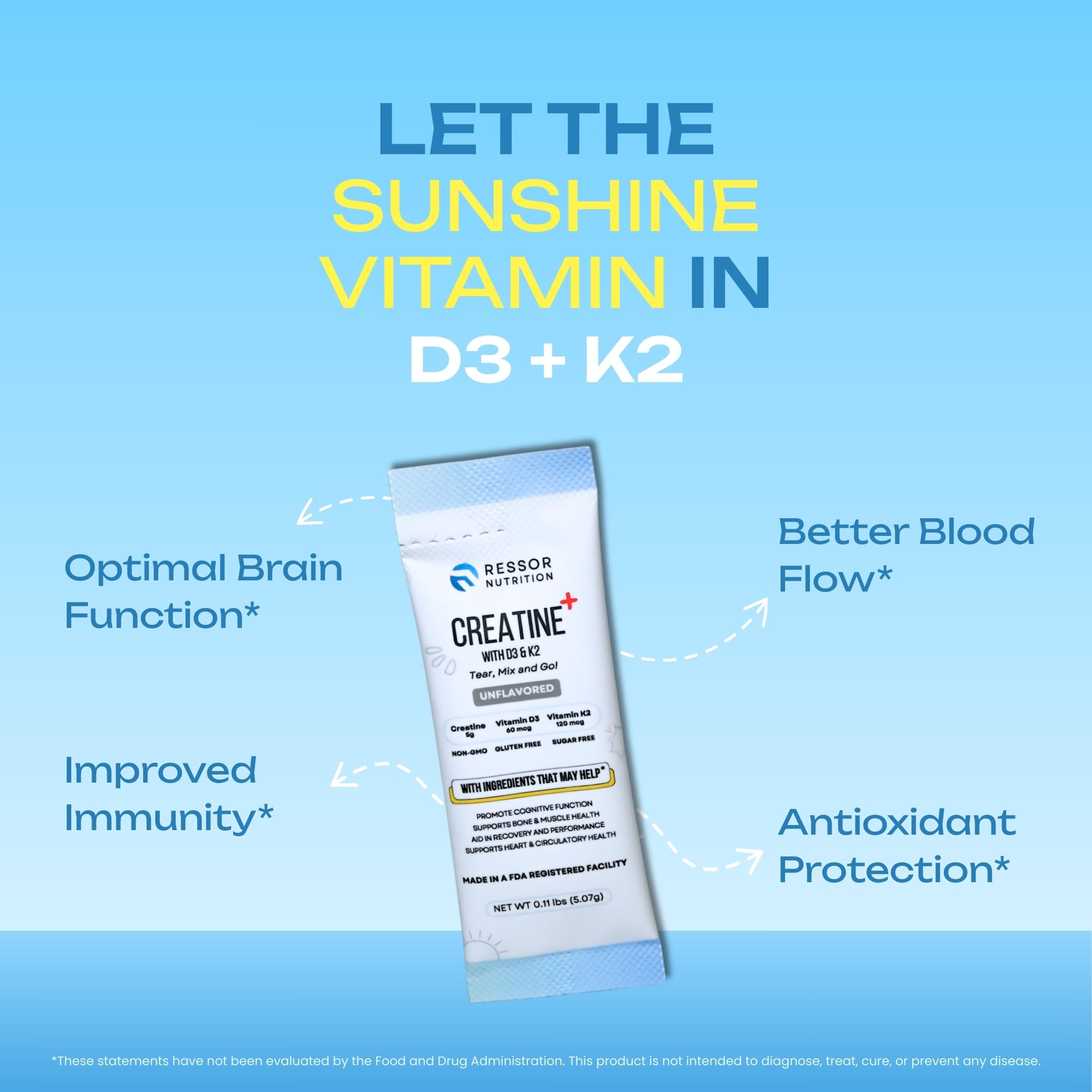 Ressor Vitamin D3 K2 bottle highlights bone health and calcium use.