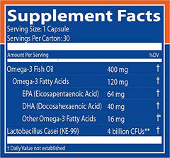 Graphic explaining gut health with Restora probiotic and omega-3 combination