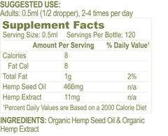 Close-up of dropper releasing hemp oil for easy dosing