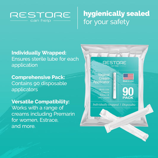 Restore Can Help comfort-tip threaded applicator for smooth, comfortable cream application.