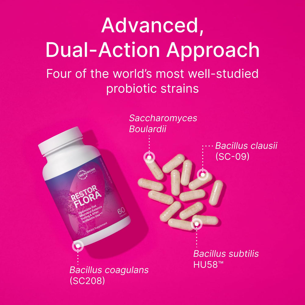 Restorflora capsules ready for daily use with meals.