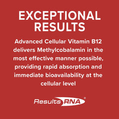 Usage steps showing spray administration for daily vitamin B12.