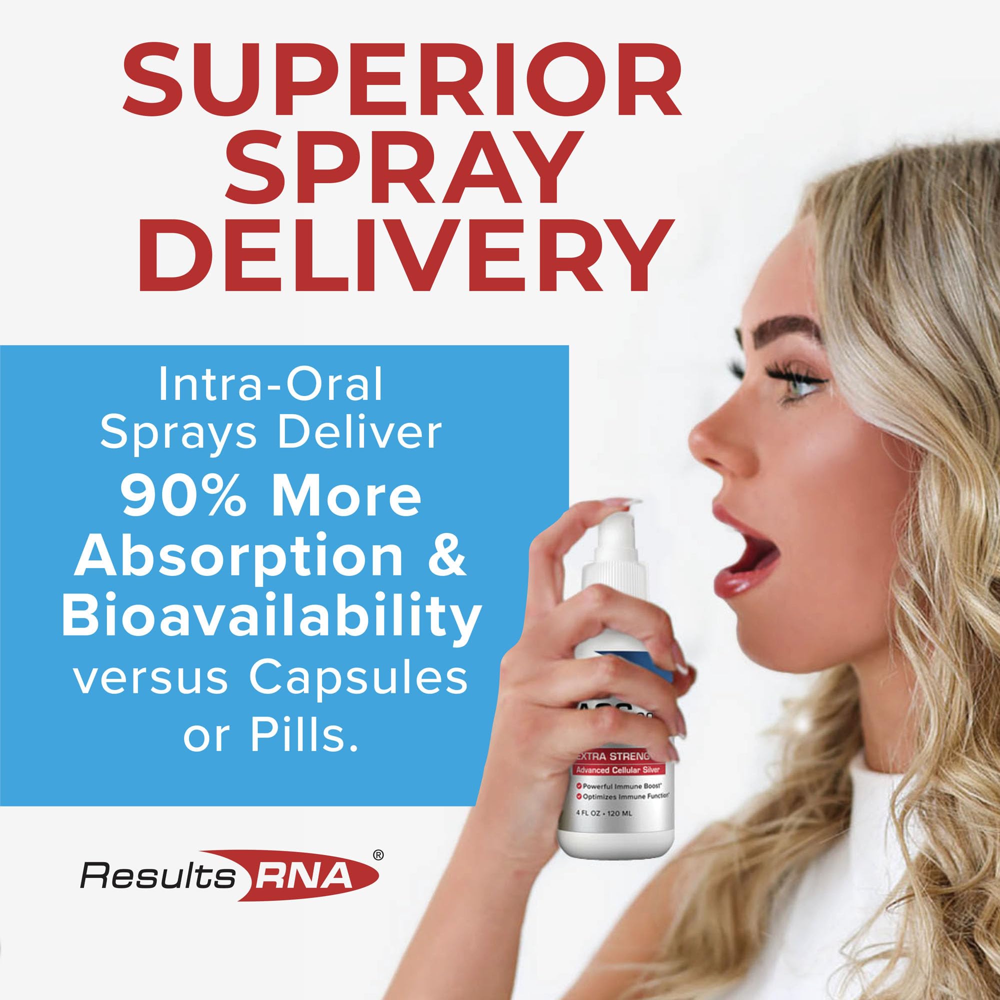 Results RNA mint-flavored liquid drop image highlighting pleasant daily intake.