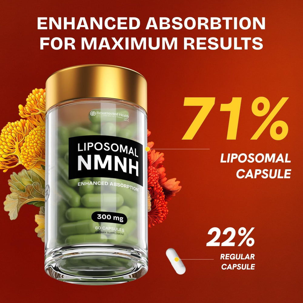 Resurrected Health NMNH packaging box emphasizing third-party tested quality.