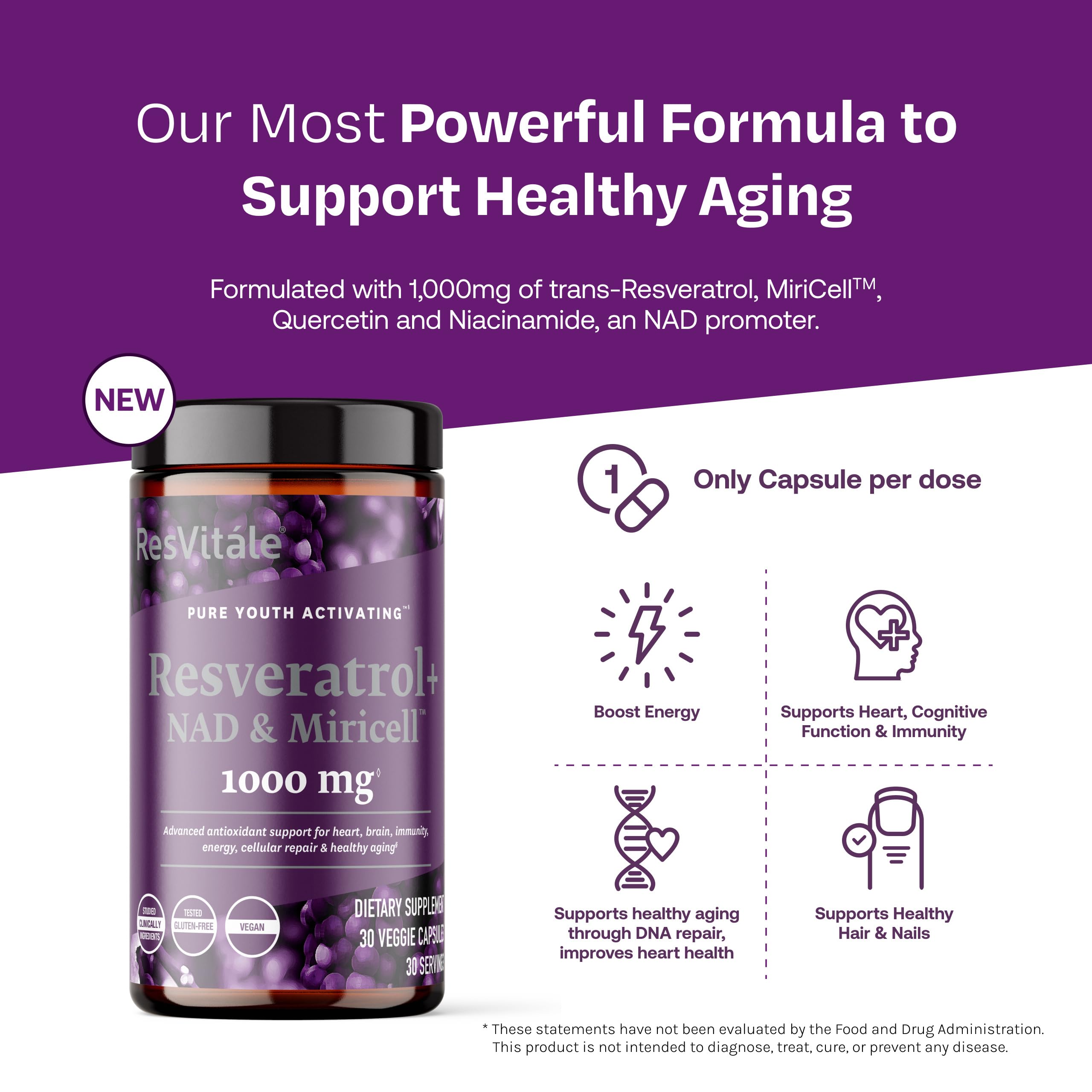 ResVitale capsules inside view show vegan daily wellness capsules.
