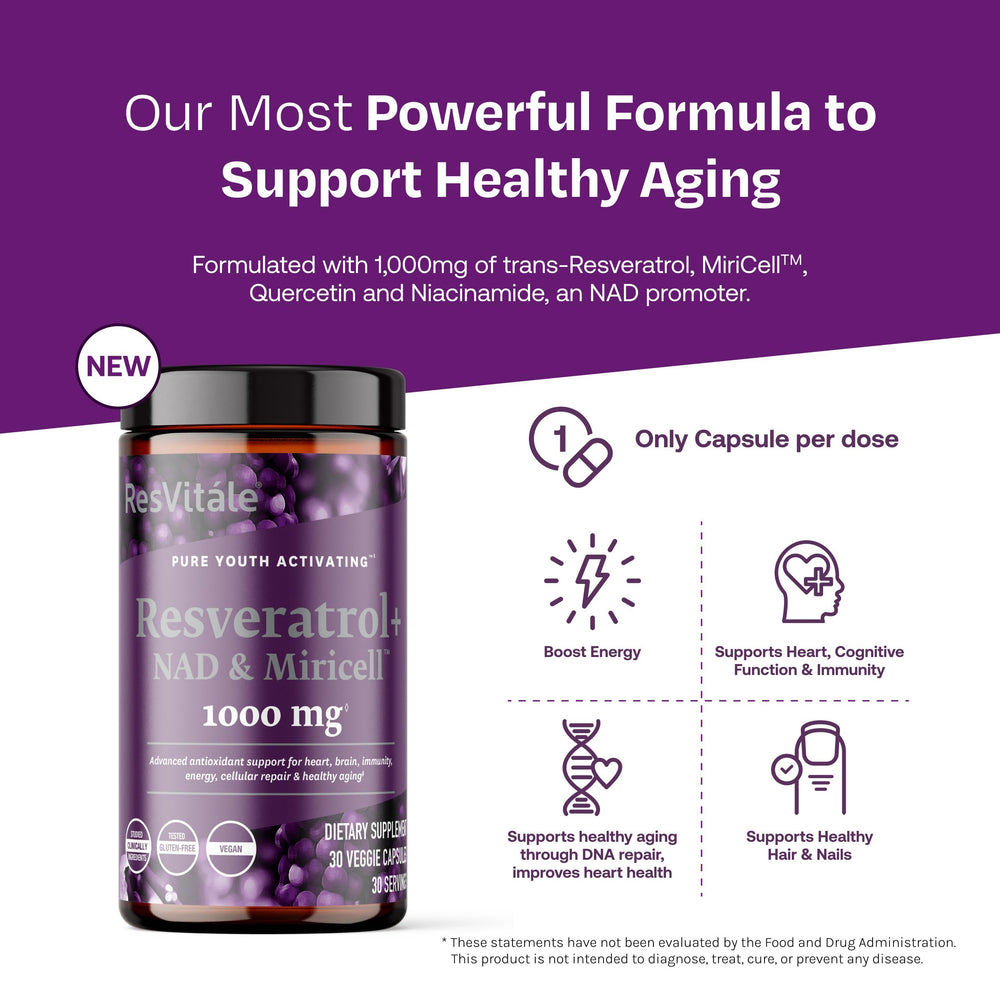 ResVitale capsules inside view show vegan daily wellness capsules.