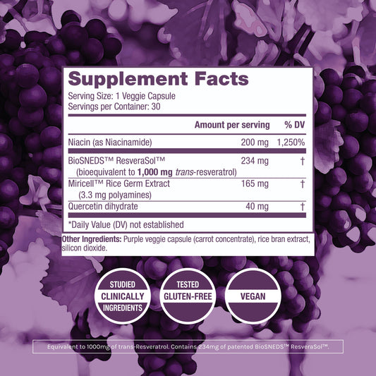ResVitale label close-up highlighting ingredients for energy and brain health.