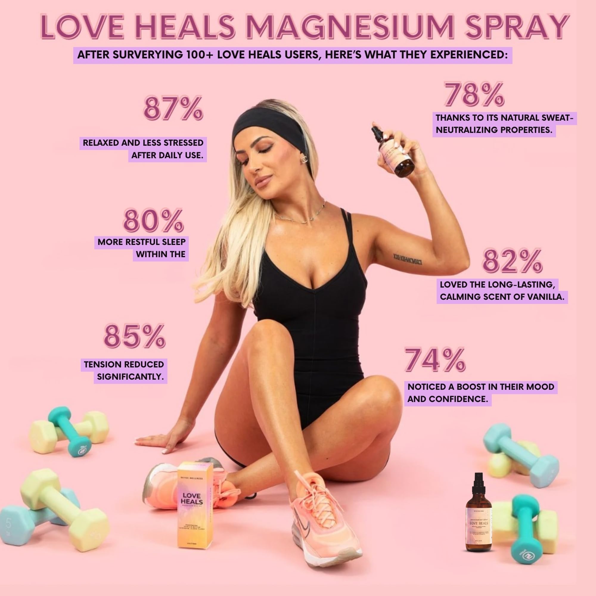 Retox Wellness Love Heals foot spray scene, supports relaxation after long days.