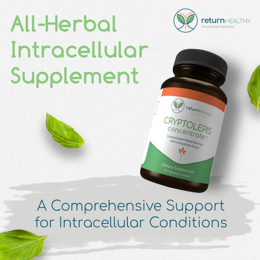 Return Healthy capsules closeup emphasizes vegetarian immune support