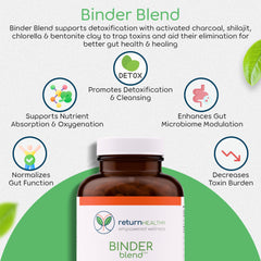 Return Healthy Cryptolepis bottle for herbal microbial balance support