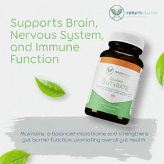 Return Healthy Double Butyrate capsules closeup showing easy-to-swallow pills for daily gut care