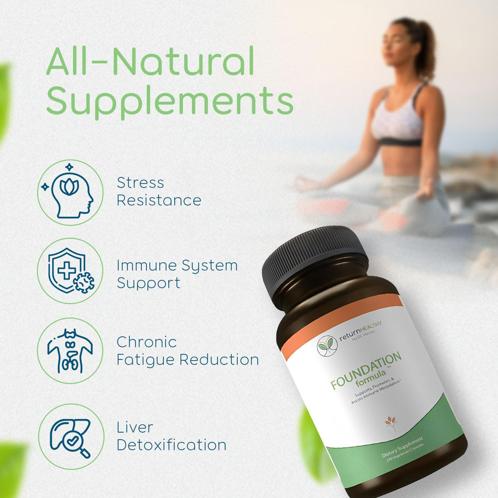 Return Healthy Foundation ingredients-japanese-knotweed highlight herbal support for daily resilience.
