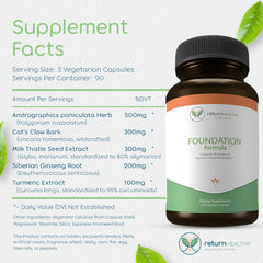 Return Healthy Foundation ingredients-milk-thistle conveys liver-friendly detox potential.