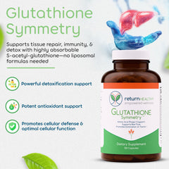 Return Healthy Glutathione supplement bottle for antioxidant support