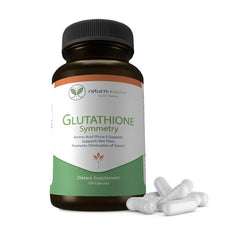 Informational infographic on Return Healthy Glutathione Symmetry detox phases