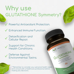 Lifestyle shot of Return Healthy Glutathione Symmetry capsules between meals