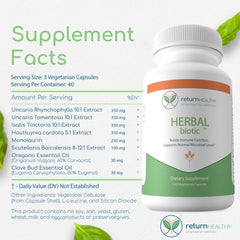 Close-up of Return Healthy Herbal Biotic ingredients shows Isatis and oregano.