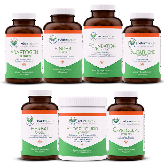 Return Healthy Lyme kit bottle with capsules for daily gut balance