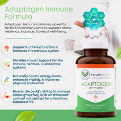 Return Healthy Lyme kit capsules ready for easy daily dosing