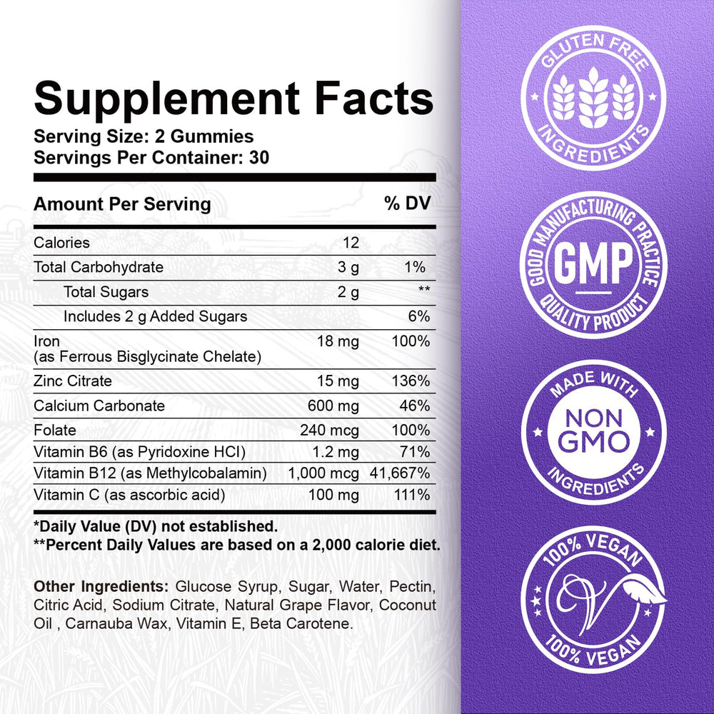 ReviNutra Iron Gummies grape jar closeup highlights easy-to-chew iron plus vitamin C.