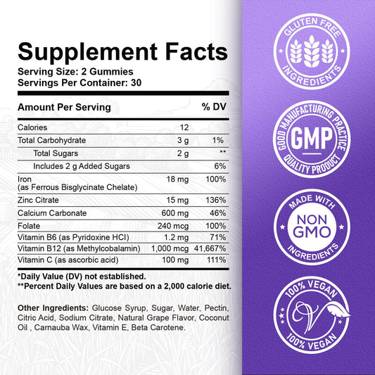 ReviNutra Iron Gummies grape jar closeup highlights easy-to-chew iron plus vitamin C.