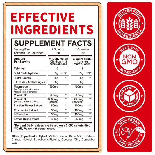 ReviNutra magnesium gummies close-up highlighting berry flavor and texture