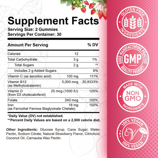 ReviNutra B12 Gummies label closeup showing ingredients and potency for informed use.