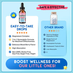 Revinutra bottle label close-up highlights magnesium and vitamin ingredients.