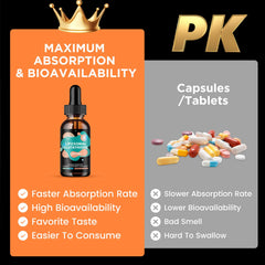 ReviNutra glutathione with vitamins, curcumin, and trans-resveratrol shows antioxidant synergy.