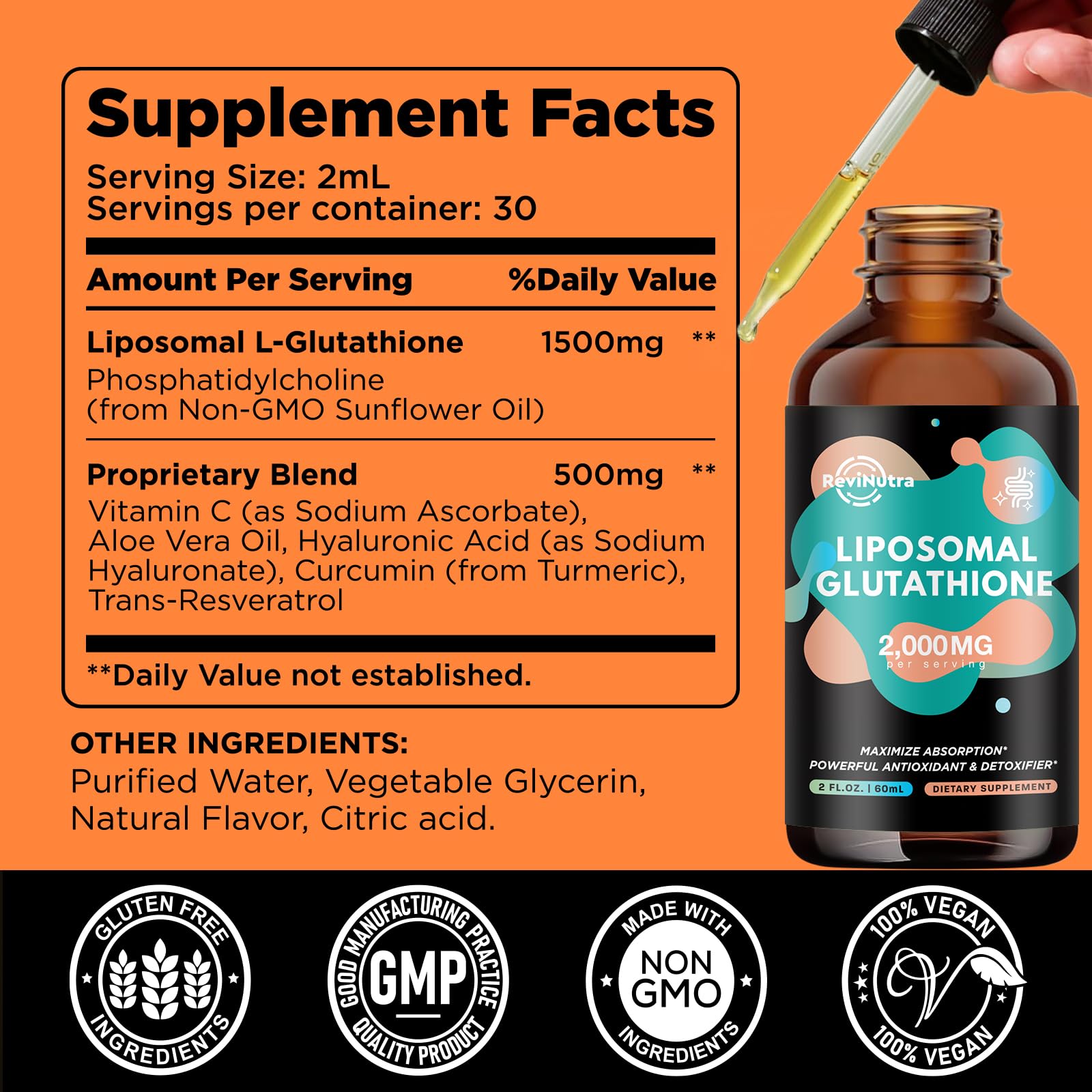 ReviNutra 2-pack packaging emphasizes immune and skin benefits for value-minded shoppers.