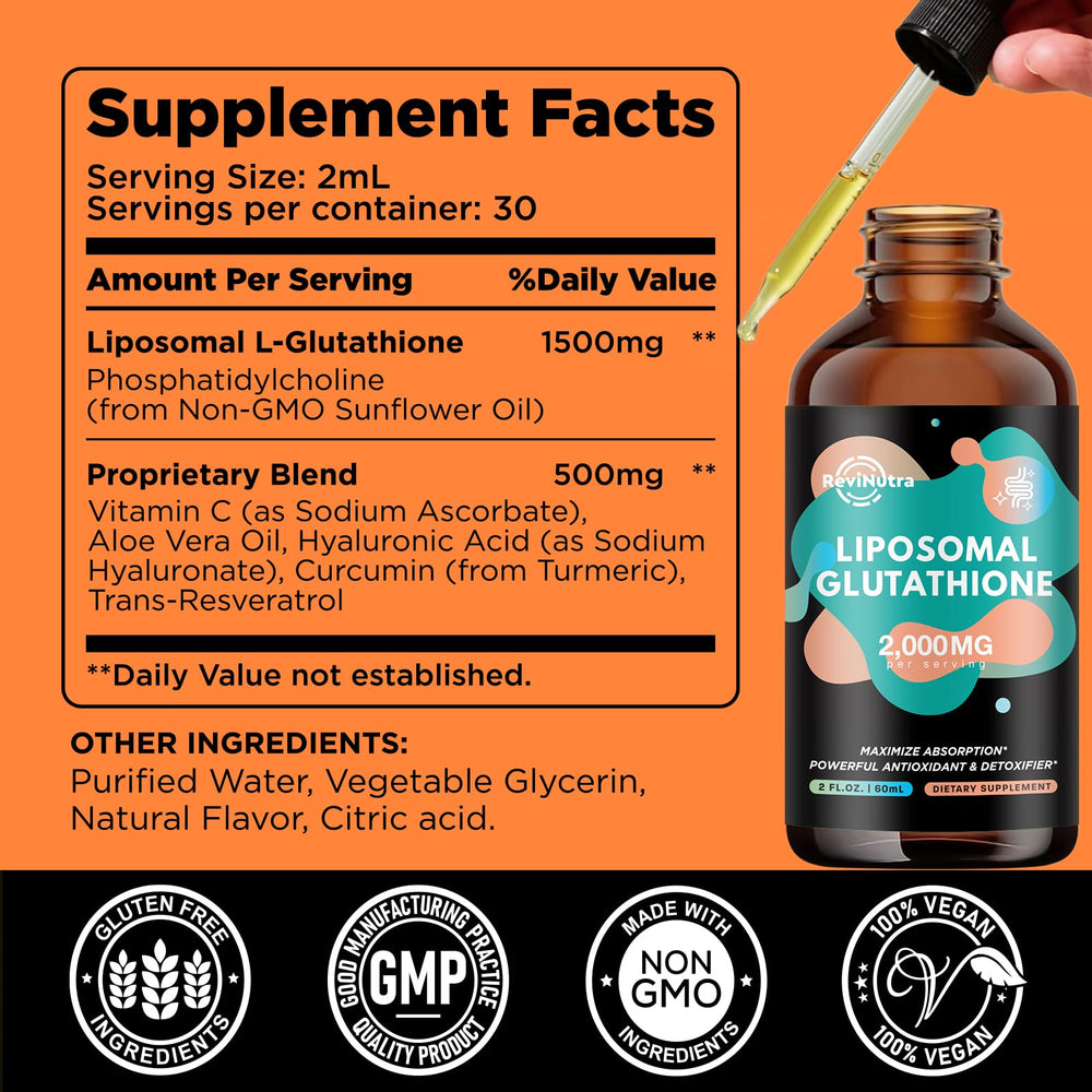 ReviNutra 2-pack packaging emphasizes immune and skin benefits for value-minded shoppers.