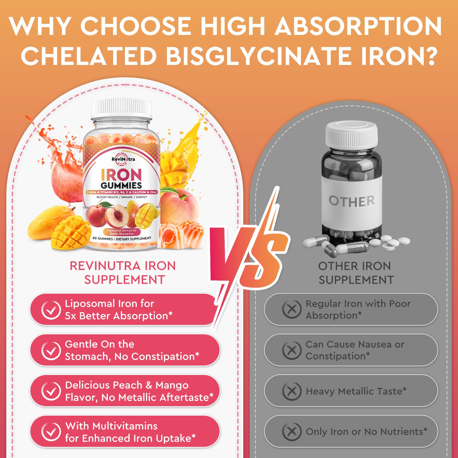 Vitamins and minerals bottle closeup highlights comprehensive nutrition.