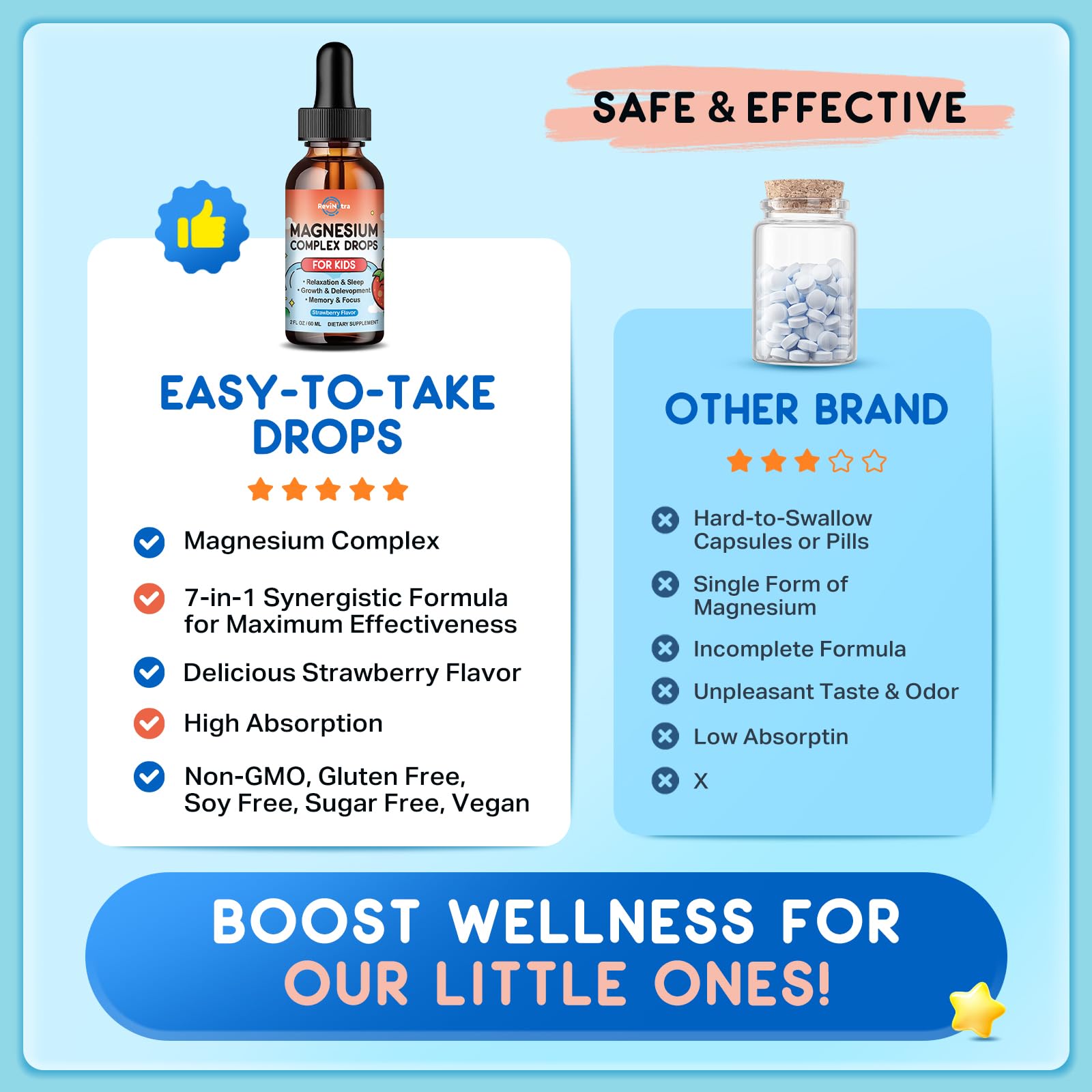 ReviNutra L-Theanine calm support visual emphasizes gentle mood balance.